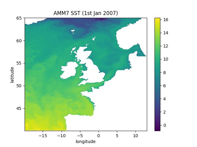 The NEMO AMM7 model domain