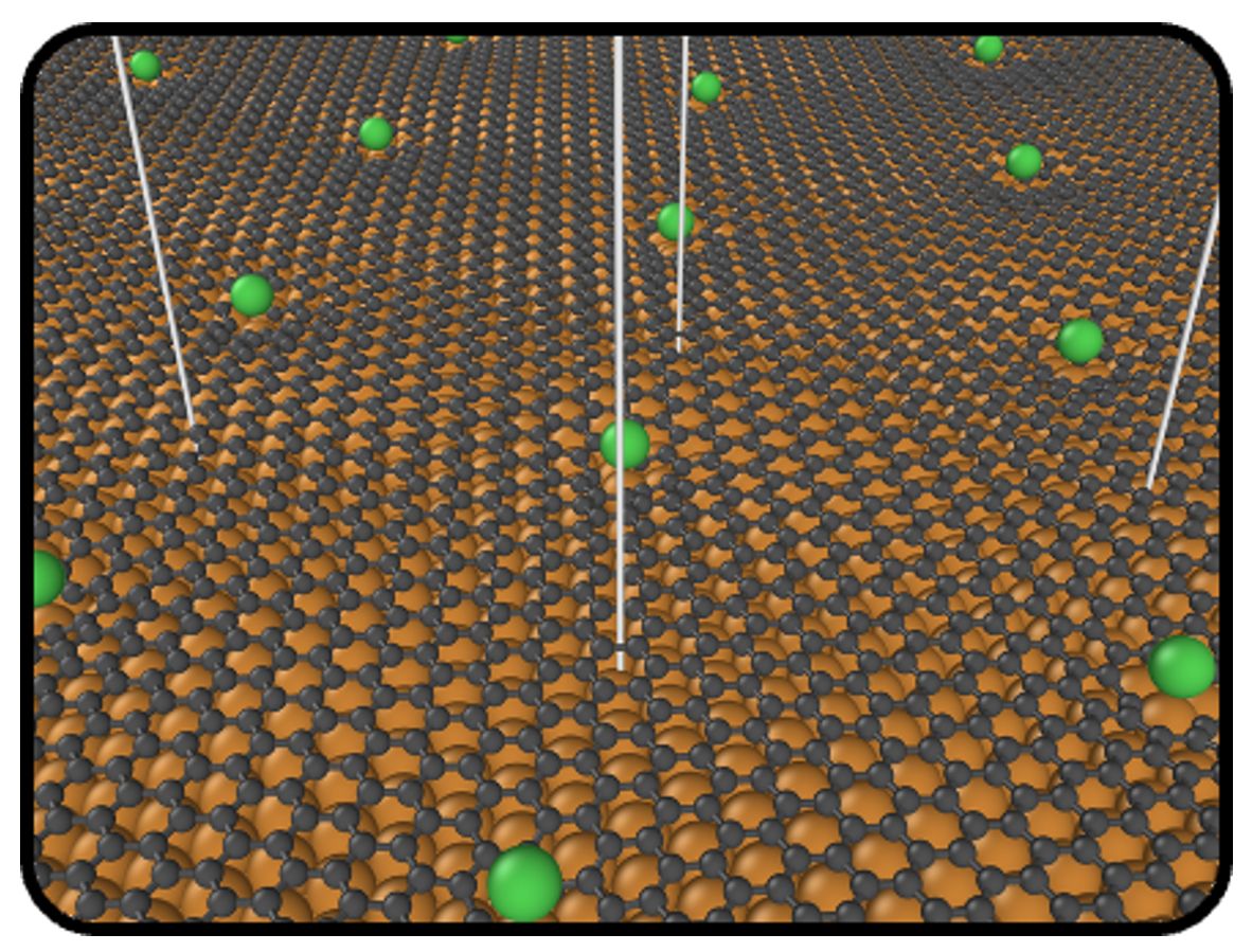 Improvements in parallel high performance computing algorithms enable the simulation of hole formation in core electronic states and the prediction of x-ray photoemission spectroscopy for large scale nanostructured systems.