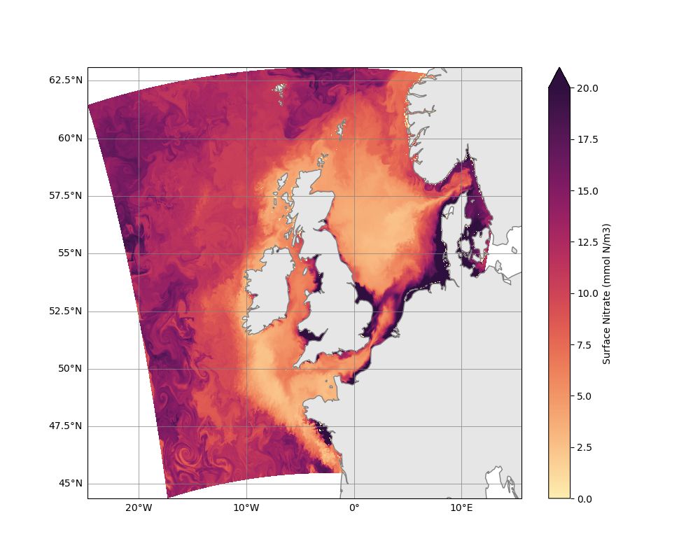 Earth Sciences and Environment