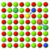 Surface oxygen and magnesium ions are shown as blue and dark green spheres, respectively