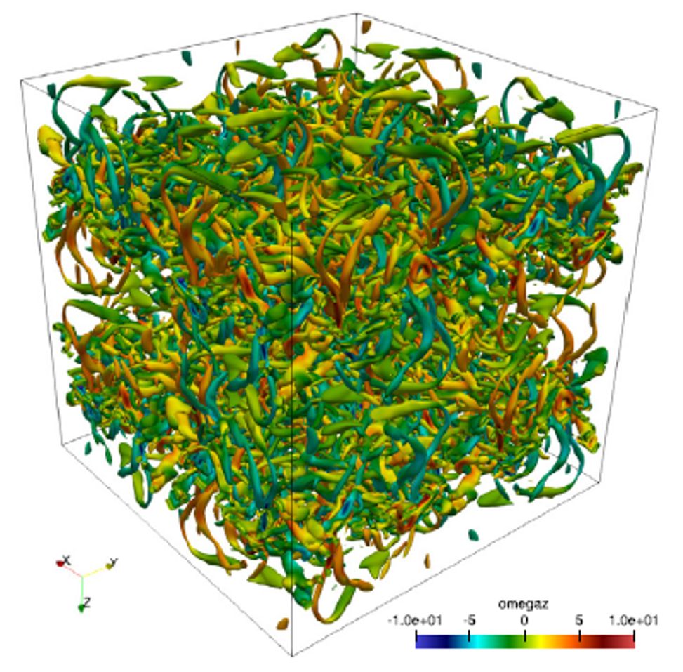 Extending the capabilities of the DNS code Xcompact3D by incorporating Magnetohydrodynamics (MHD), for large scale turbulent flows on ARCHER2