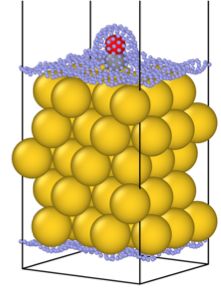The Au(111) slab (yellow spheres) with adsorbed CO molecule (black and red spheres)
