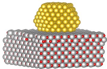 Optimised structures of gold nanoparticle on MgO.