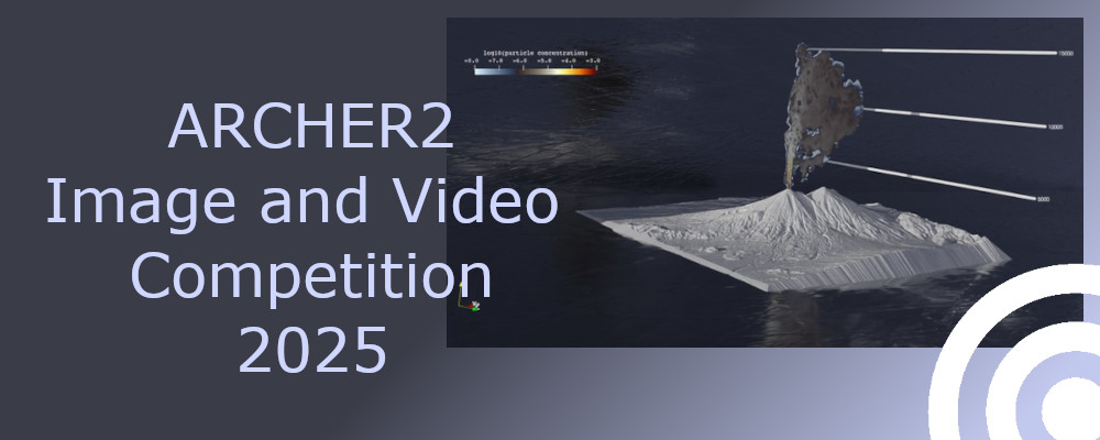 ARCHER2 Image and Video Competition 2025