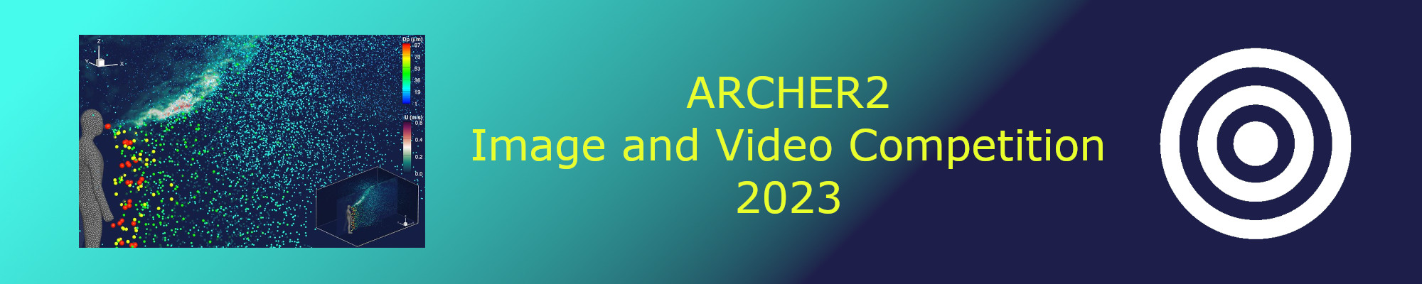 ARCHER2 Image and Video Competition 2023