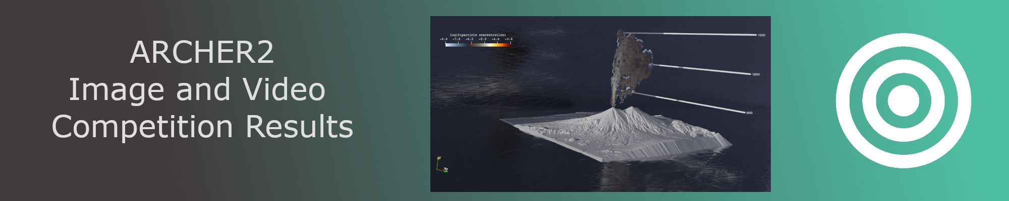 ARCHER2 Image and Video Competition 2024